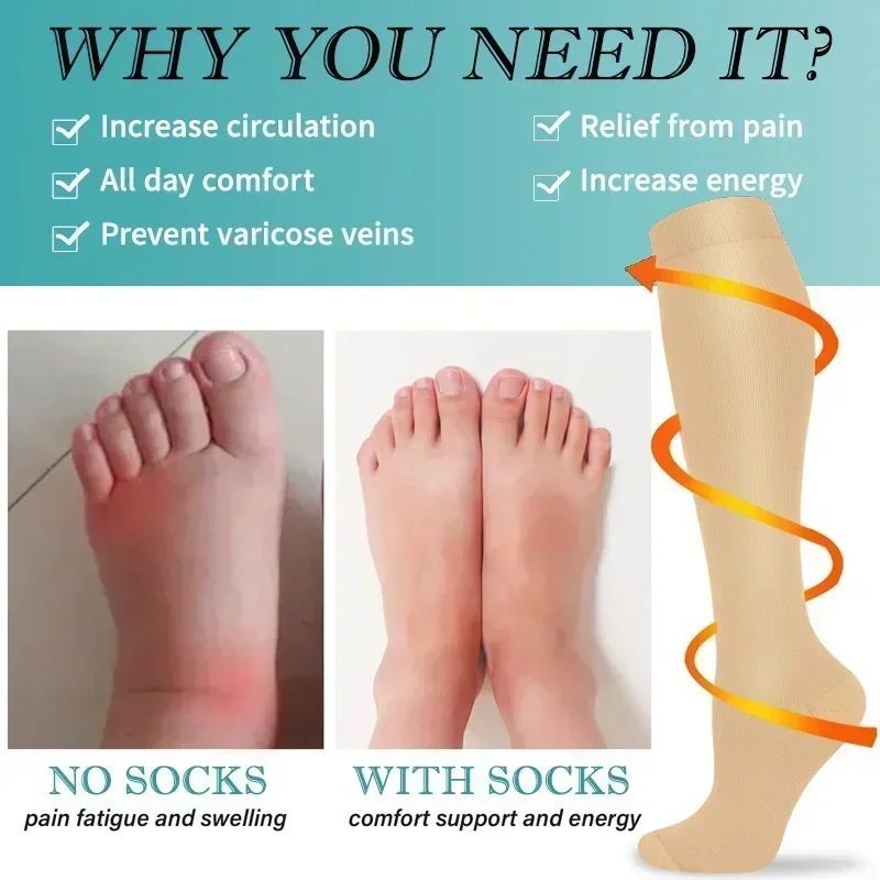 1 Pair Women's & Men's Compres - огляд і ціна Compression Sleeve Calf